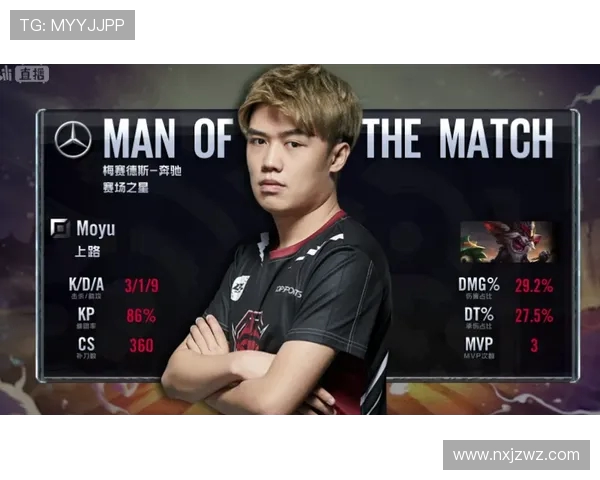 电竞赛事比分解析 精彩对决回顾与未来战局展望 电竞赛事比分解析 精彩对决回顾与未来战局展望