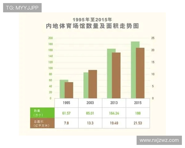 全民健身热潮下的体育赛事发展趋势与未来前景分析