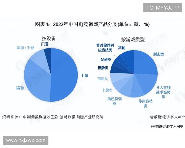 电竞职业联赛的崛起与发展对全球游戏产业生态的深远影响分析 电竞职业联赛的崛起与发展对全球游戏产业生态的深远影响分析