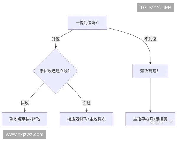 上海排球队在奥运会上的意识表现与战术分析探讨