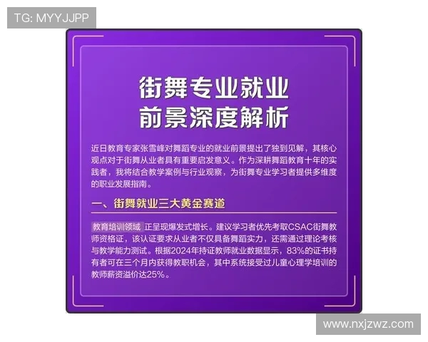 南京街舞队现状深度解析与发展趋势探讨 南京街舞队现状深度解析与发展趋势探讨