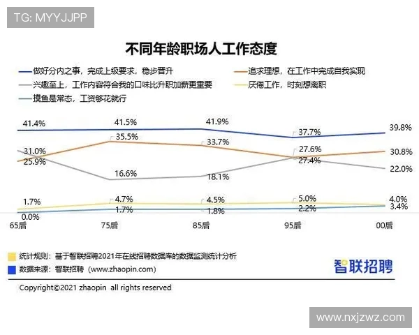 成都街舞队状态表现分析与发展趋势研究报告