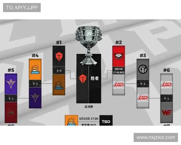 王者荣耀战术解析：深入探讨JDG中路突破的成功秘诀与策略