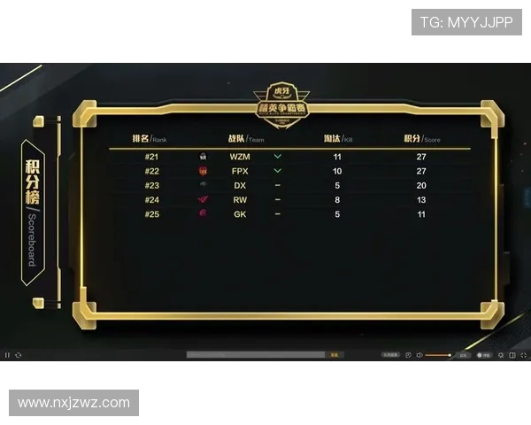 重庆乒乓球队在奥运会积分榜上以81分稳居第一名引发关注