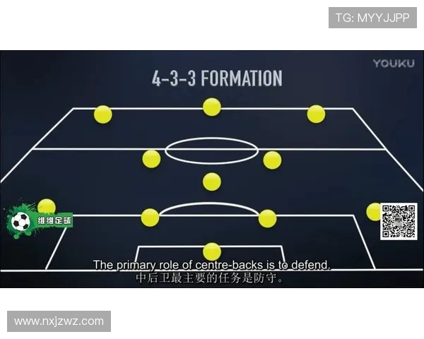 重庆足球队挑战赛战术分析与表现评估探讨